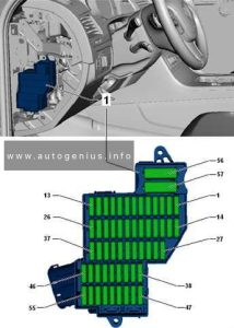 Volkswagen Touareg - fuse and relay box location, diagram - passenger compartment (instrument panel, right-side)