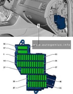 Volkswagen Touareg - fuse and relay box location, diagram - passenger compartment (instrument panel, right-side)