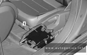 Volkswagen Touareg - fuse and relay box location - passenger compartment (pre-fuse under driver seat)