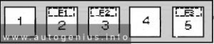 Volkswagen Transporter T4 (1990 - 2003) - fuse box diagram - additional relay box no. 1