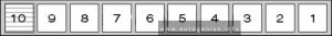 Volkswagen Transporter T4 (1990 - 2003) - fuse box diagram - additional relay box no. 2