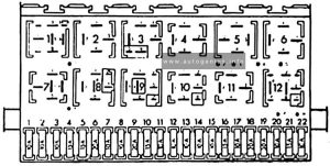 Volkswagen Transporter T4 (1990 - 2003) - fuse box diagram - passenger compartment (version 2)