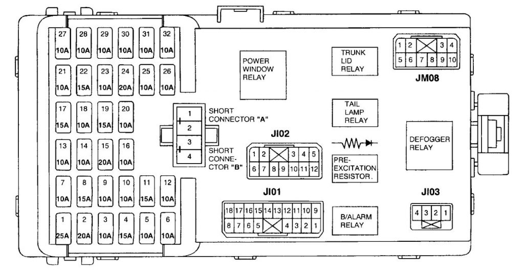 Hyundai XG 350 – fuse box diagram - Auto Genius