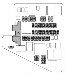 Subaru Engine Bay Wiring Fuse