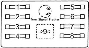 Dodge D/W 200 - fuse box diagram