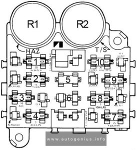 Jeep Wagoneer - fuse and relay box diagram