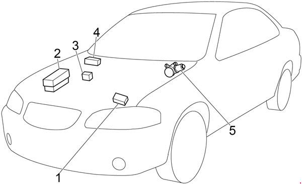 Nissan Sentra (2000 - 2006) - fuse box diagram - Auto Genius