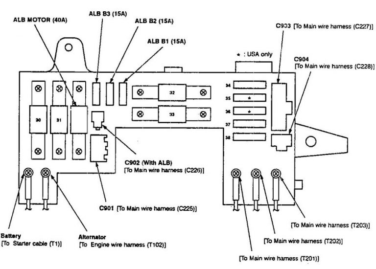 Acura Integra (1990 - 1991) – fuse box diagram - Auto Genius