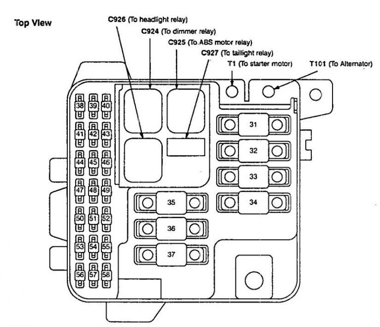 Acura Legend (1992) fuse box diagram