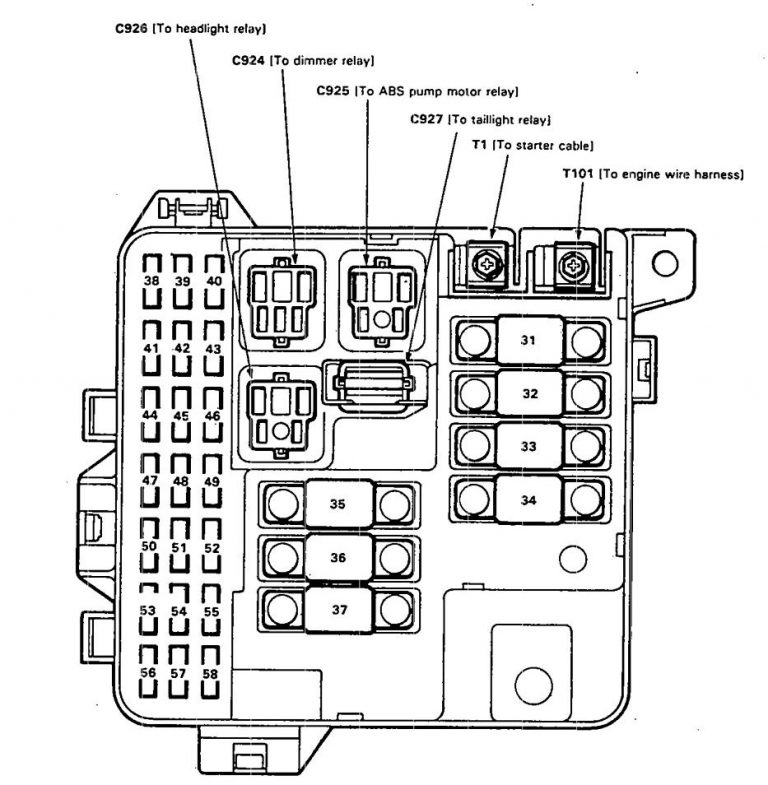 Acura Legend (1994 - 1995) – fuse box diagram - Auto Genius