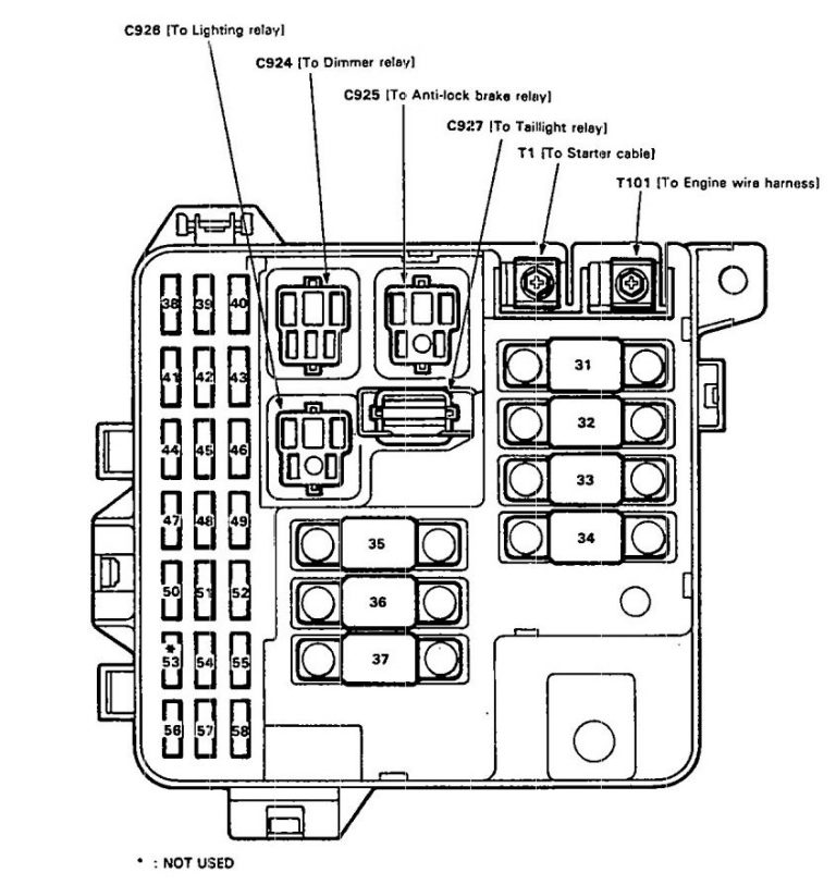 Acura Legend (1991) – fuse box diagram - Auto Genius