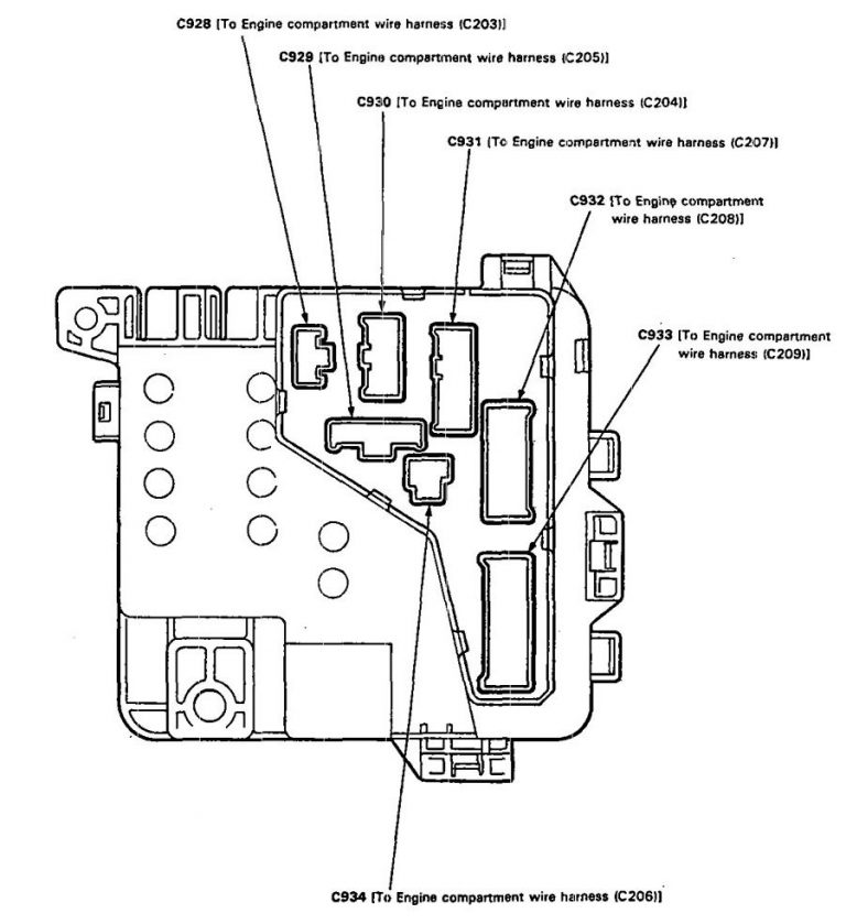 Acura Legend (1991) – fuse box diagram - Auto Genius