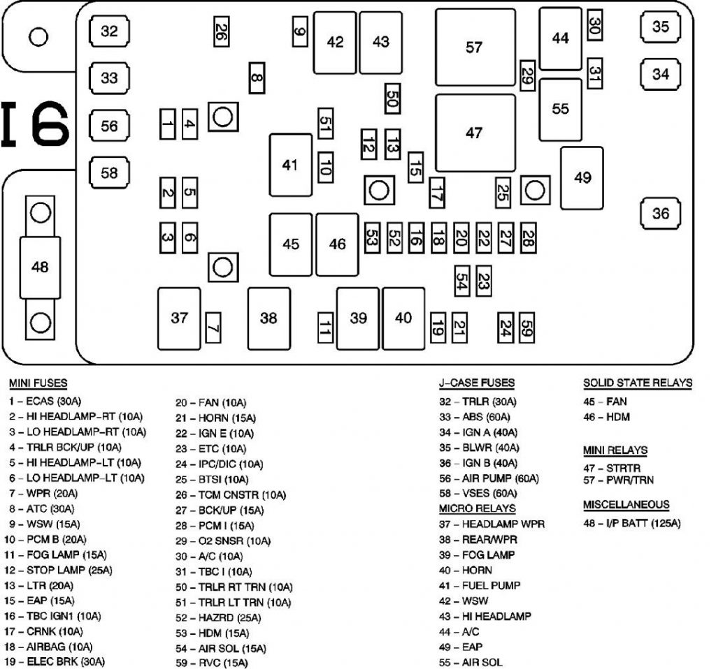 Isuzu Ascender (2007) - fuse box diagram - Auto Genius