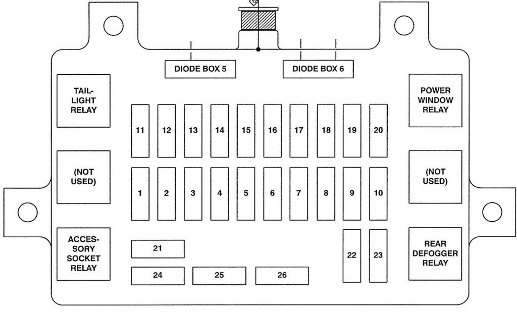 Isuzu Axiom (2004) - fuse box diagram - Auto Genius