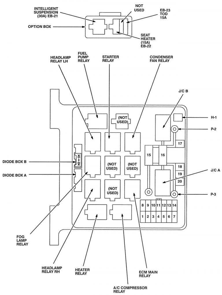 Isuzu Axiom (2004) - fuse box diagram - Auto Genius