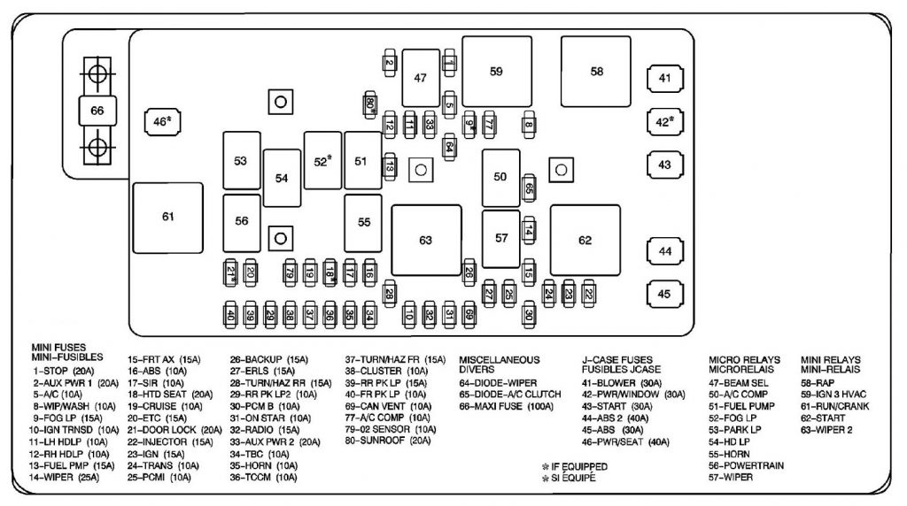 Isuzu i-290 (2007 - 2008) - fuse box diagram - Auto Genius