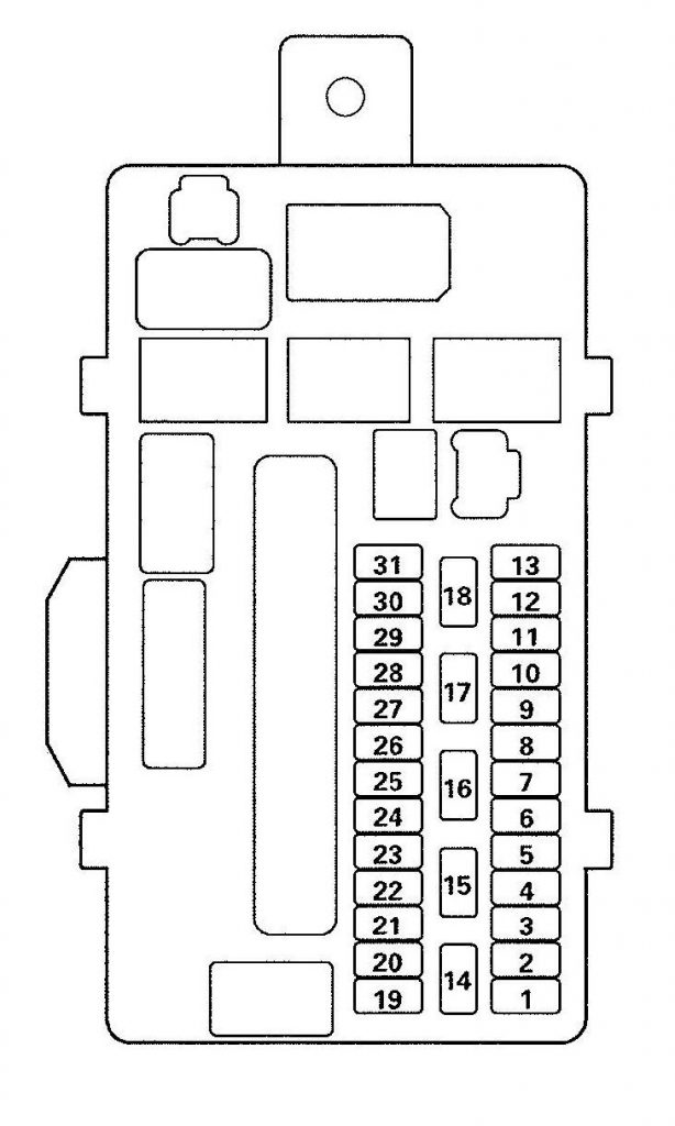 Acura TL (2009) – fuse box diagram - Auto Genius