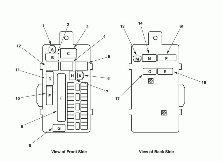 Acura TL (2011 2012) fuse box diagram Auto Genius