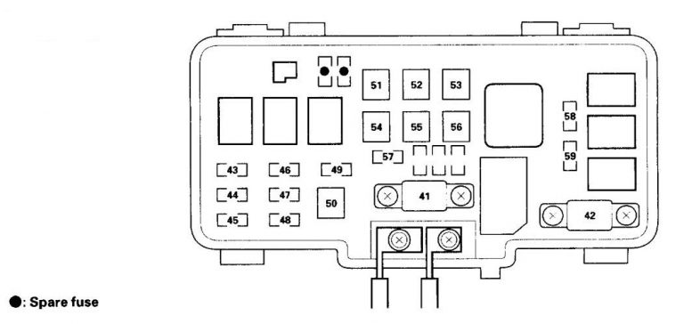 Acura TL (2002) – fuse box diagram - Auto Genius