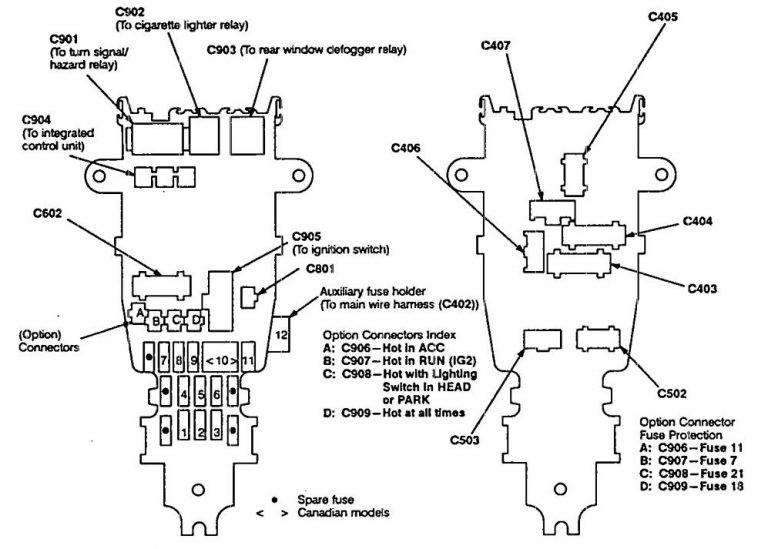 Acura Vigor (1992) - Fuse Box Diagram - Auto Genius