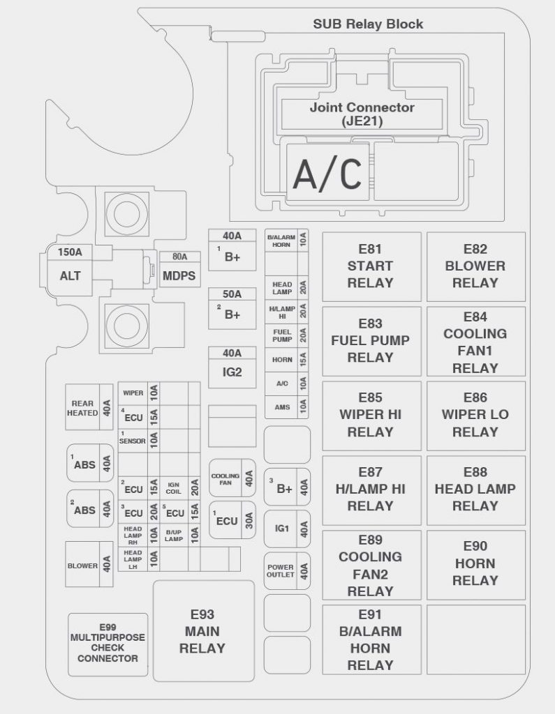 Hyundai Accent (2018 - 2019) – fuse box diagram - Auto Genius