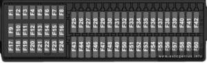 Volkswagen Jetta (A6; 2010 - 2017) - fuse and relay diagram - passenger compartment (holder C)