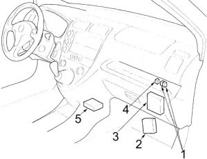 Honda Civic - fuse box diagram - hatchback
