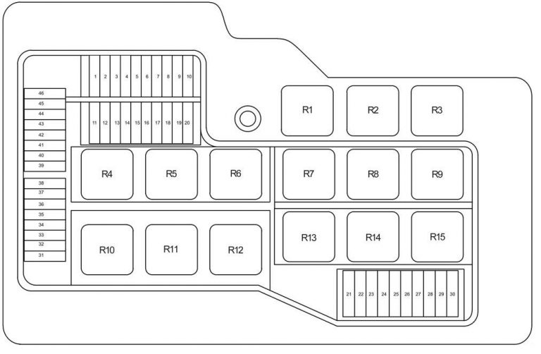 BMW Z3 (1995 - 2002) - fuse box diagram - Auto Genius