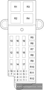 Chrysler Cirrus (1995 - 2000) - fuse and relay diagram - engine compartment