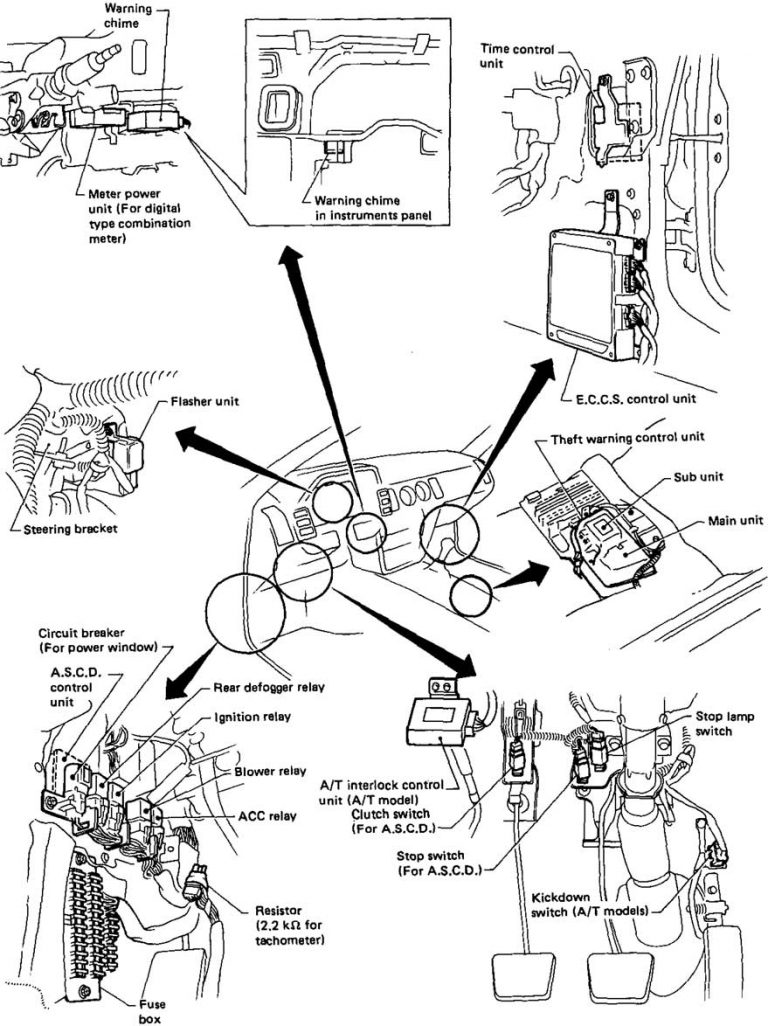 Nissan 300ZX (Z31 1984 - 1989) - fuse box diagram - Auto Genius