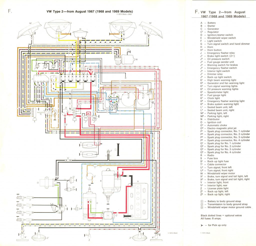 Volkswagen Baywindow Bus (1968 - 1969) - Fuse Box Diagram - Auto Genius