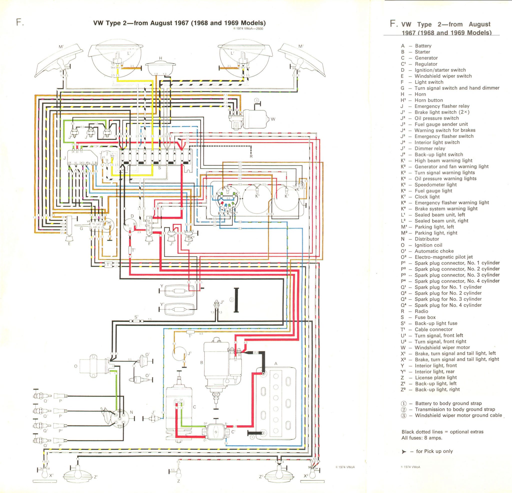 Volkswagen Baywindow Bus (1968 - 1969) - fuse box diagram - Auto Genius