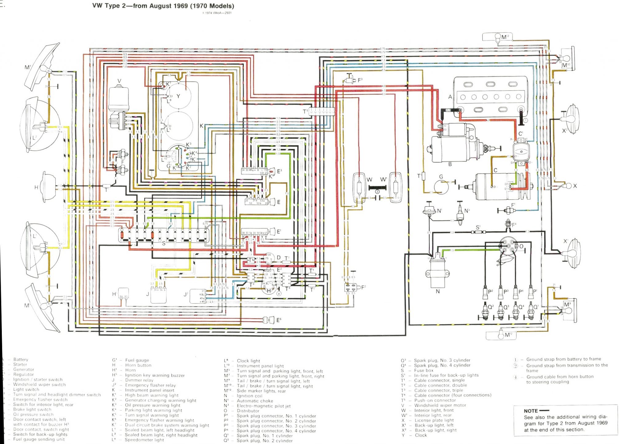 Volkswagen Baywindow Bus (1970) - fuse box diagram - Auto Genius