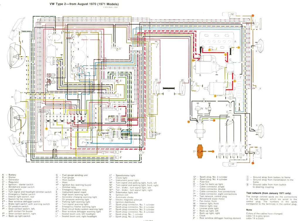 Volkswagen Baywindow Bus (1971) - fuse box diagram - Auto Genius