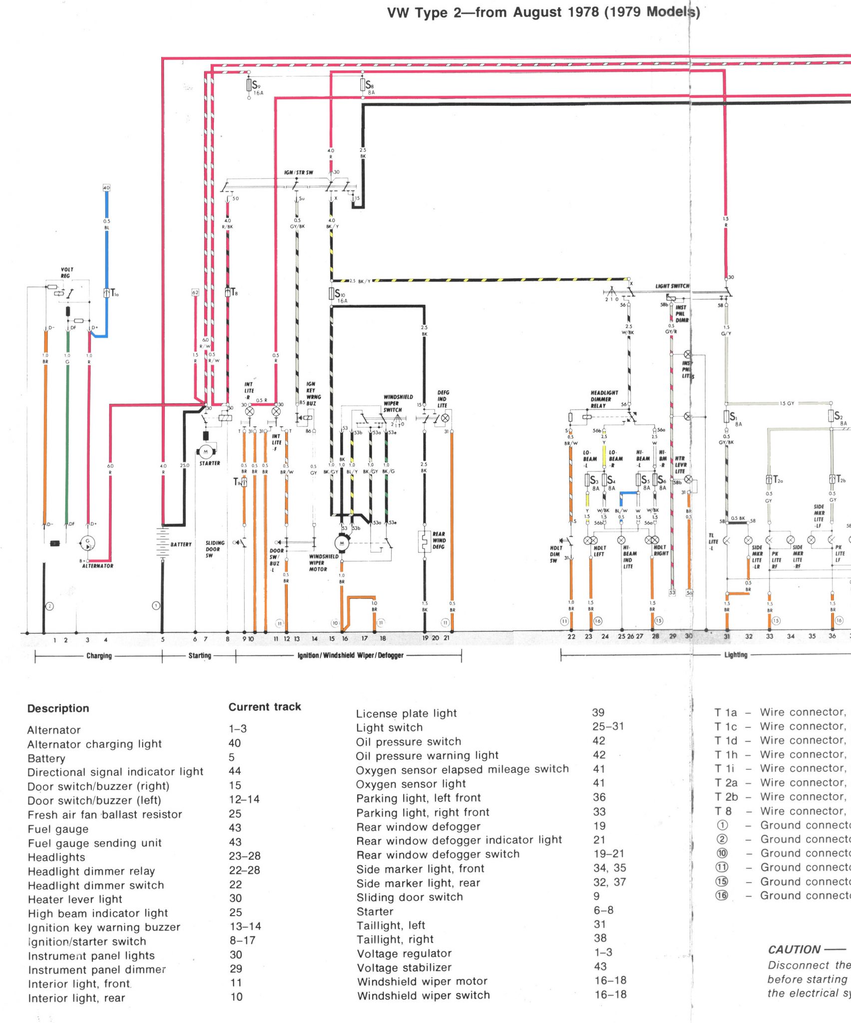 Volkswagen Baywindow Bus (1976 1979) fuse box diagram Auto Genius