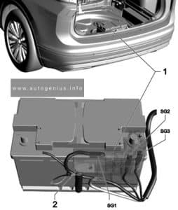 Volkswagen Tiguan - fuse and relay diagram - luggage compartment (fuse holder G)