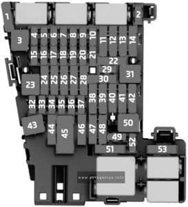 Volkswagen Tiguan - fuse and relay diagram - passenger compartment