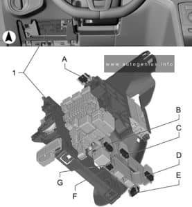 Volkswagen Tiguan - fuse and relay diagram - passenger compartment (single fuses box)