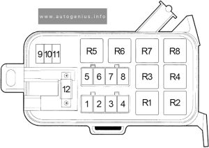 Dodge RAM 1500 (1994 - 1995) - fuse and relay diagram - engine compartment