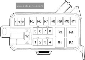 Dodge RAM 1500 (1996 - 1997) - fuse and relay diagram - engine compartment