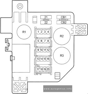 Dodge RAM 1500 (1994 - 1997) - fuse and relay diagram - passenger compartment