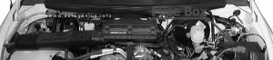 Dodge RAM 1500 (1994 - 1997) - fuse and relay location - engine compartment