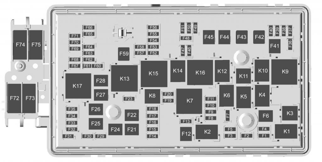 GMC Canyon (2019 - 2022) - fuse box diagram - Auto Genius