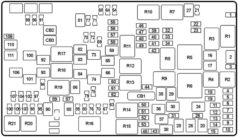 Jeep Gladiator (JT) - (2018 - 2024) - fuse box diagram - Auto Genius