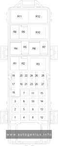 Jeep Grand Cherokee (WJ; 1999 - 2005) - fuse an relay box diagram -engine compartment