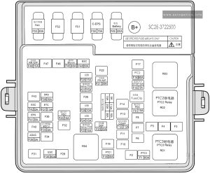 BYD Atto 3 (2022 - 2023) - fuse box diagram - engine compartment