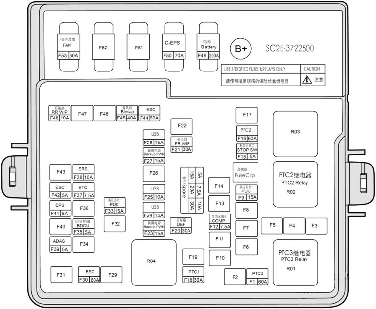 BYD Atto 3 (2022 - 2023) - fuse box diagram - Auto Genius