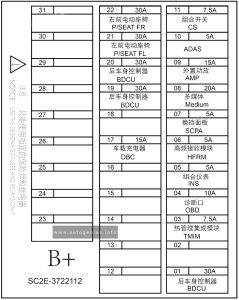 BYD Atto 3 (2022 - 2023) - fuse box-diagram - instrument panel