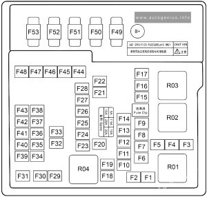 BYD Dolphin (2021 - 2023) - fuse box diagram - engine compartment