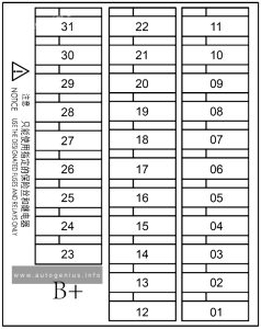 BYD Dolphin (2021 - 2023) - fuse box diagram - instrument panel